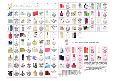 fm perfume smells like list|fm perfume comparison chart 2022.